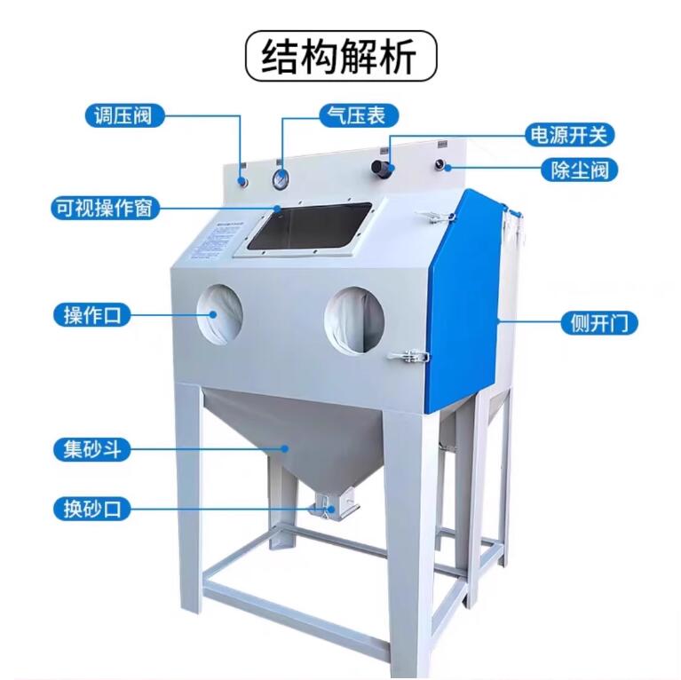 噴砂機-手動(dòng)干式噴砂機